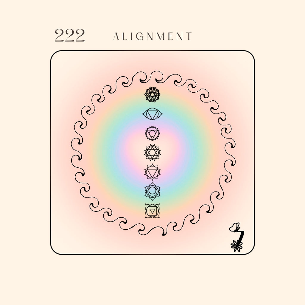 Angel Numbers