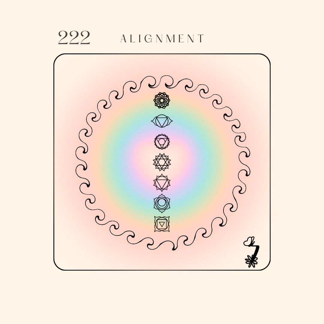 Angel Numbers