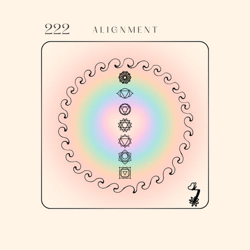Angel Numbers