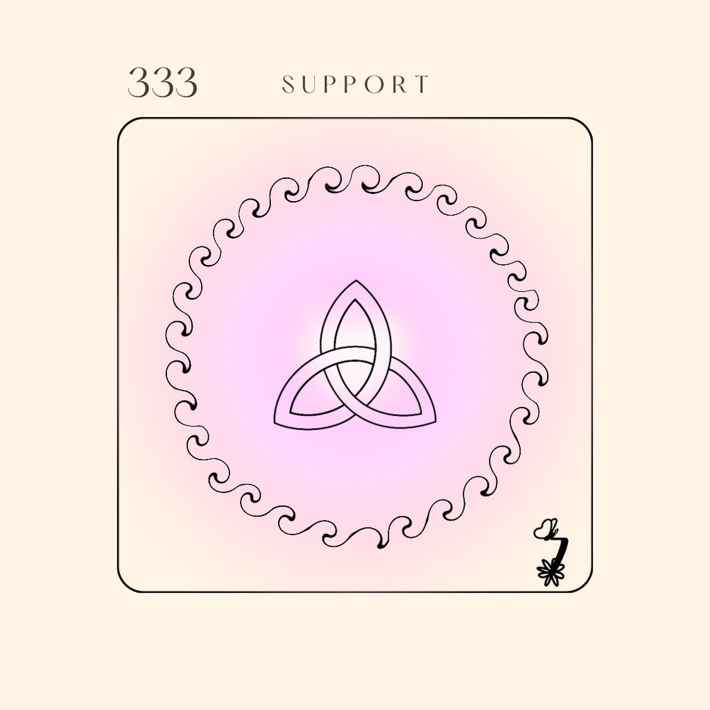Angel Numbers