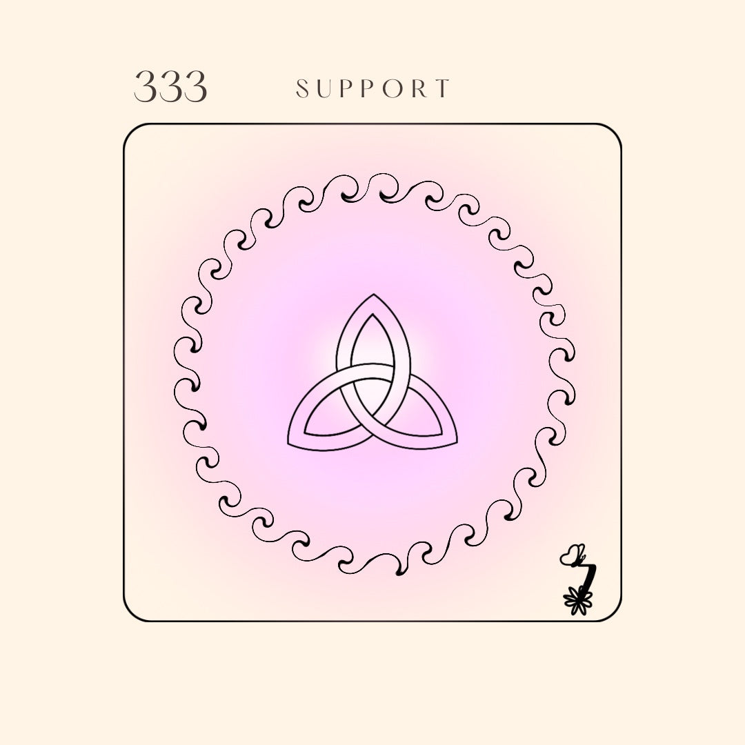 Angel Numbers