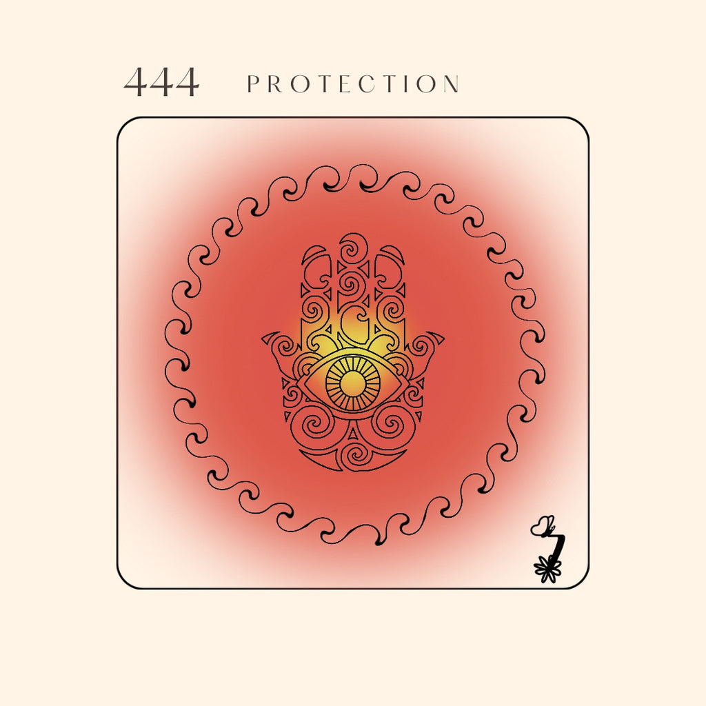 Angel Numbers