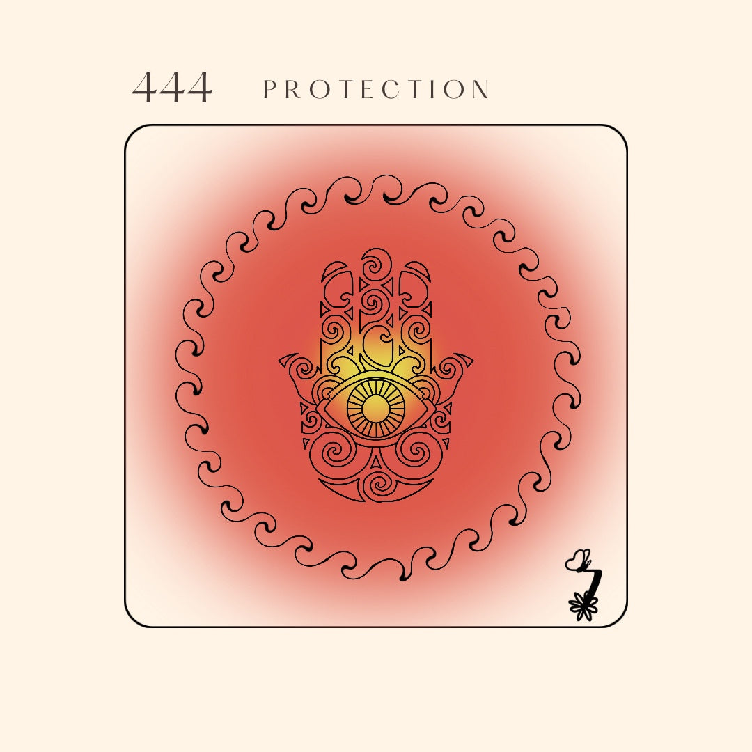 Angel Numbers