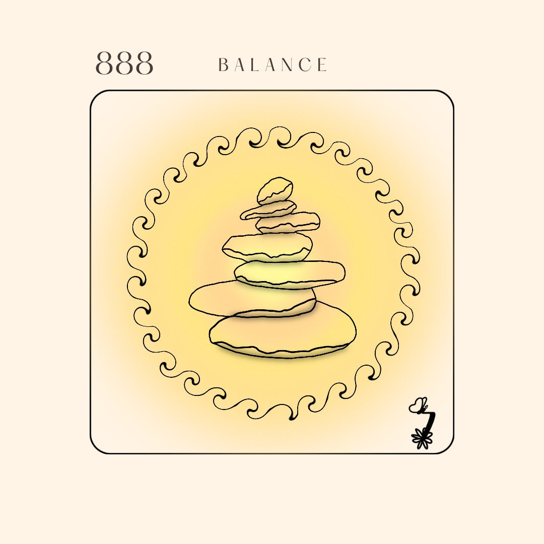 Angel Numbers
